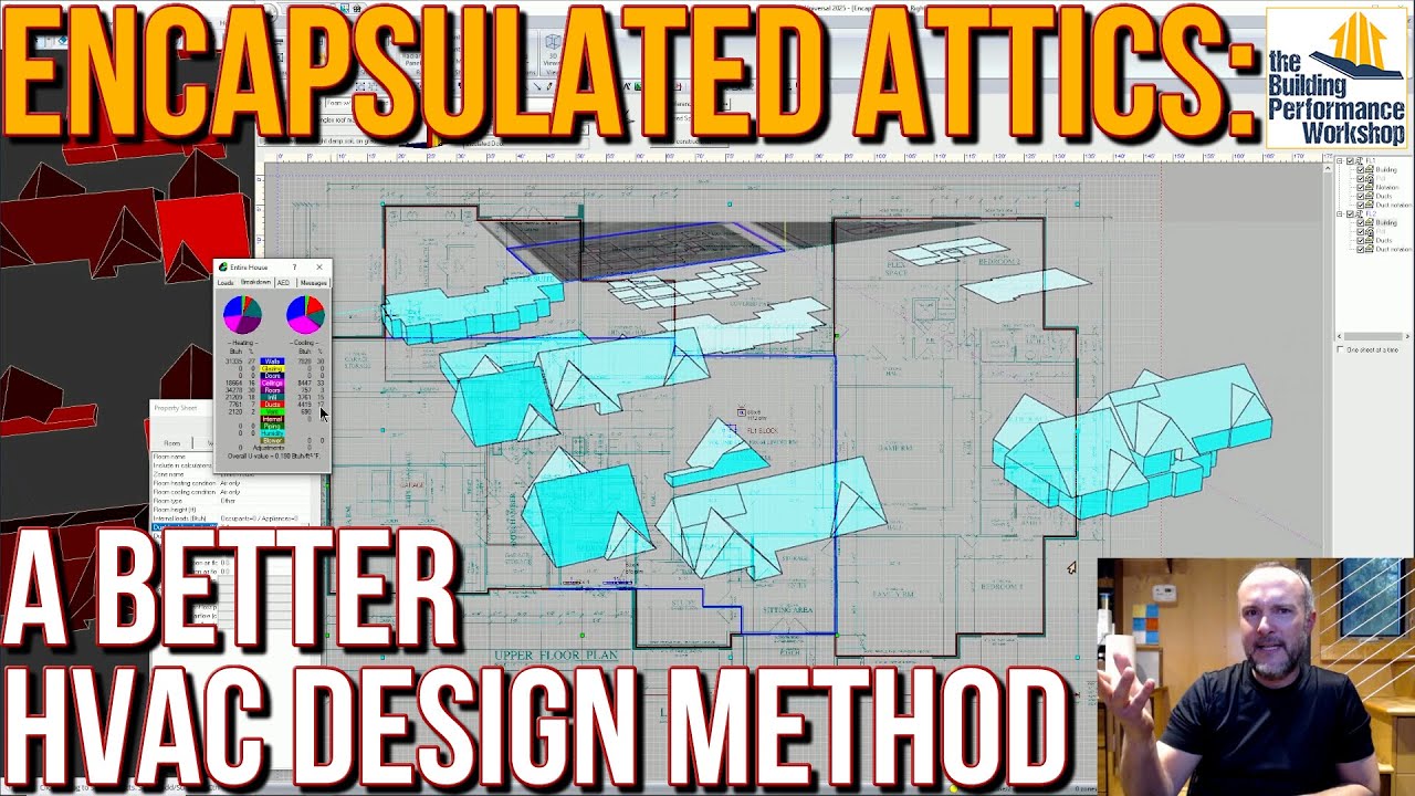 Encapsulated vs. Conditioned Attic: HVAC Design Tricks to Get More Accuracy from Manual J Wrightsoft