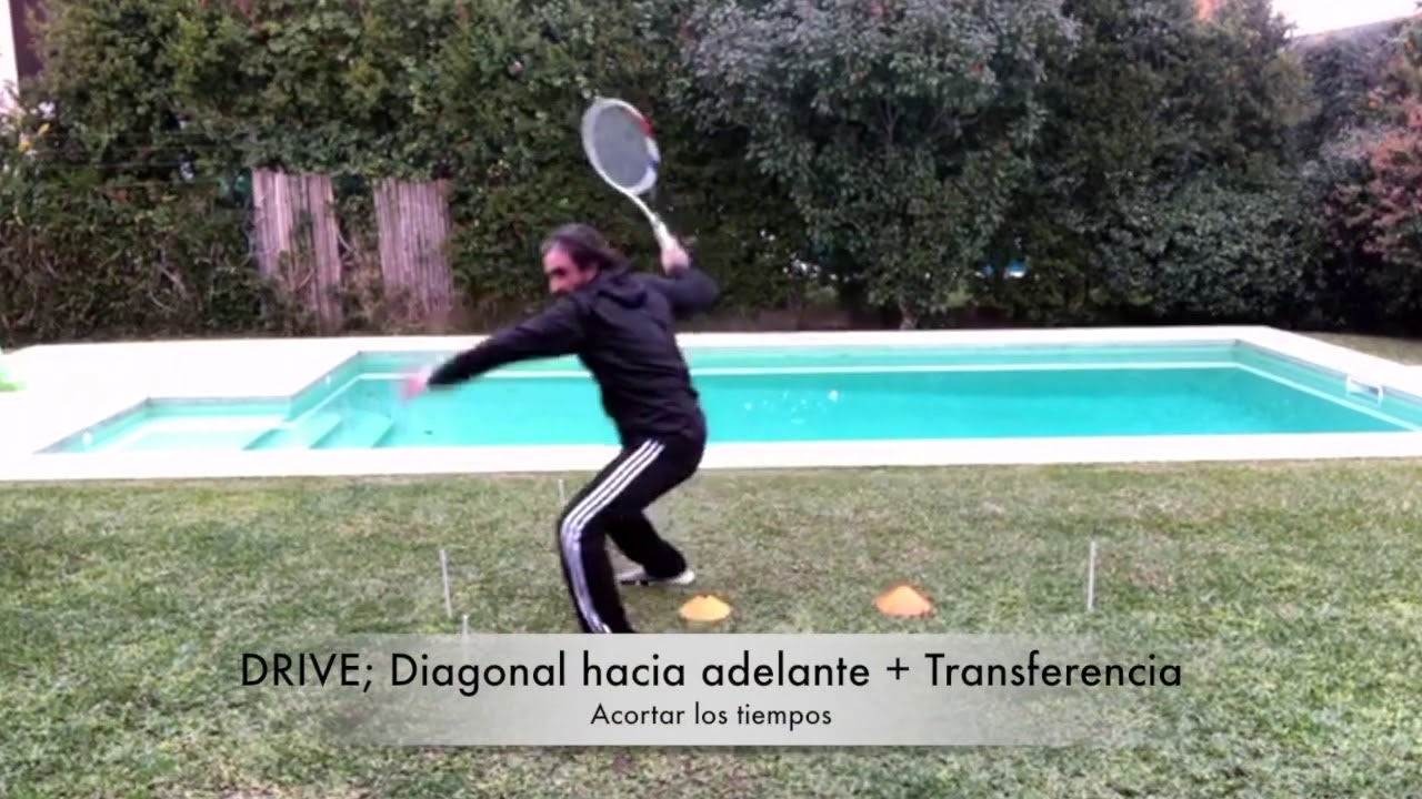 DRIVE EN EL TENIS / MIMICAS EN TU CASA / FÁCIL / CLASES DE TENIS CON @OKYRODRIGUEZCOACH