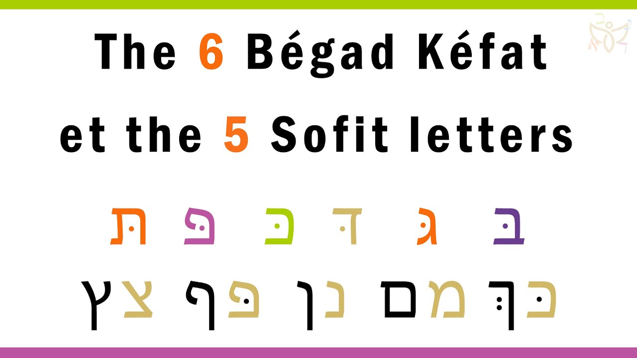The 6 Begad Kefat Letters and the 5 Sofit Letters - No. 4
