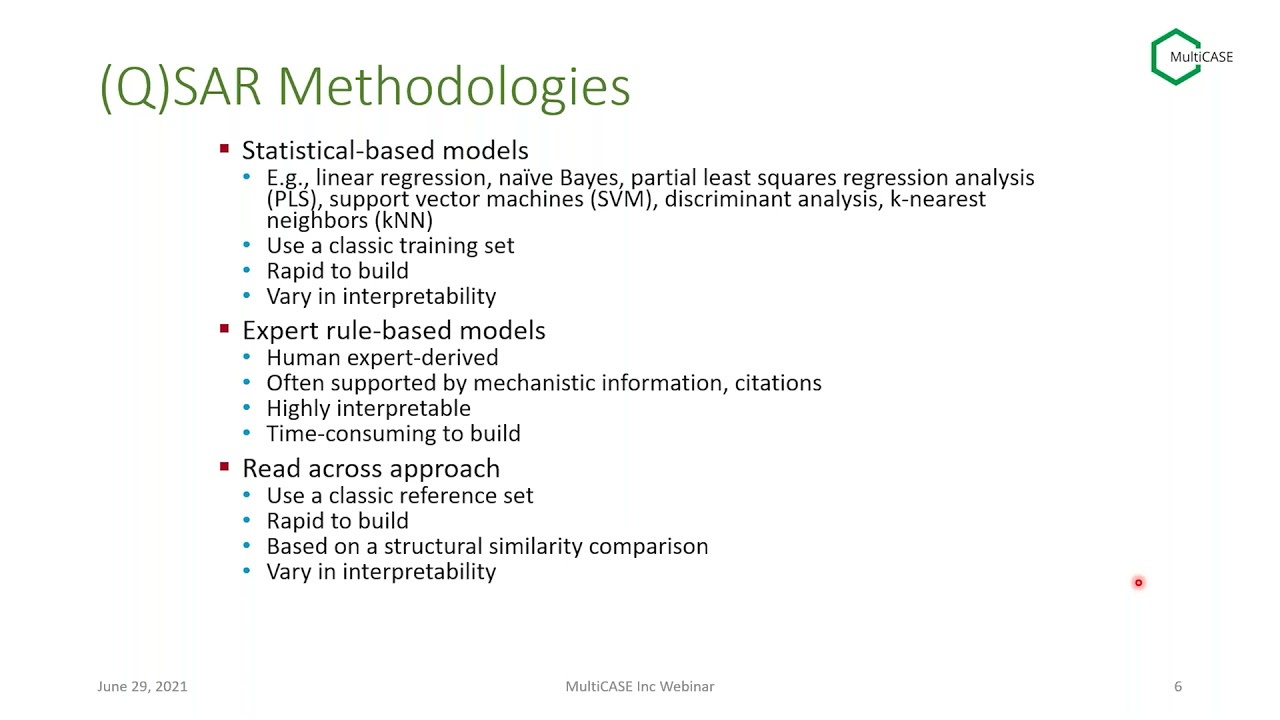 Use of in silico methods for assessing toxicity