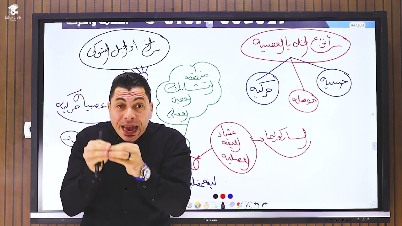 الانقباض العضلي 🔥 الحل النهائي لفهم حركة العضلات | مستر نبيل رجب أحياء تالتة ثانوي 2026