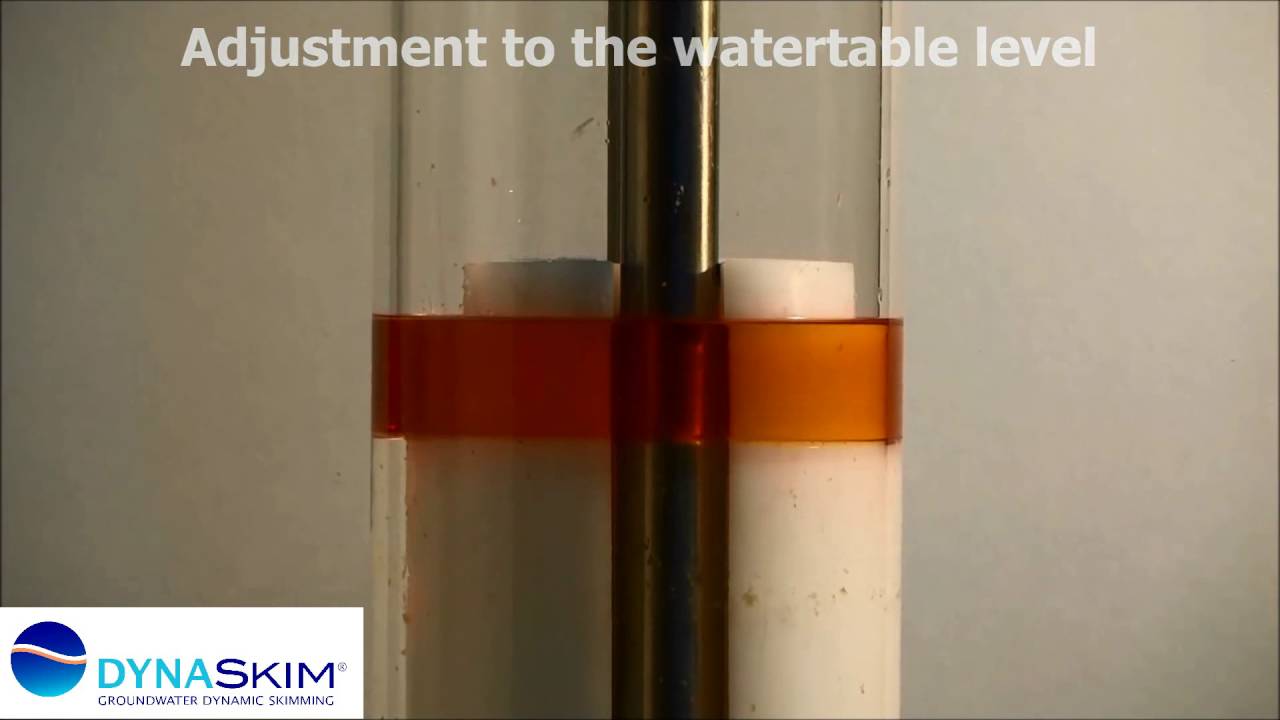 LNAPL dynamic skimming