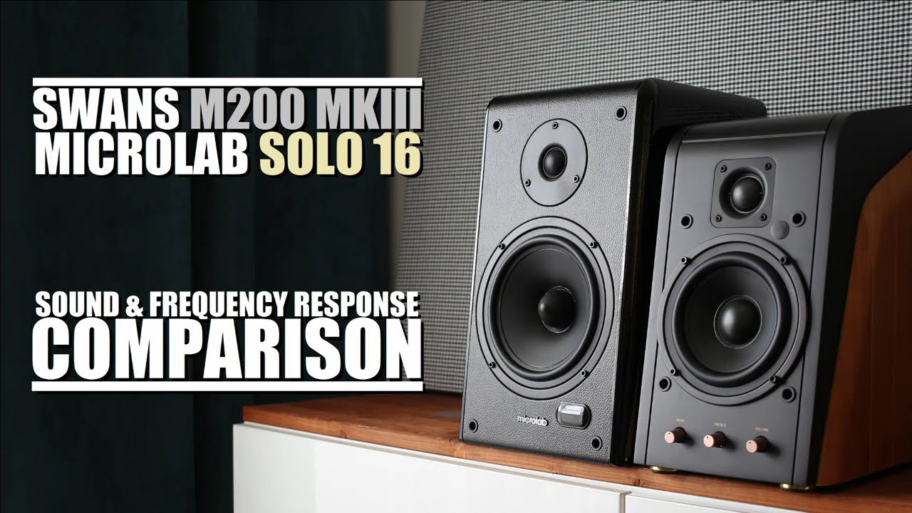 Сравнение звучания и частотной характеристики наушников Swans M200 MKIII и Microlab Solo 16 ||