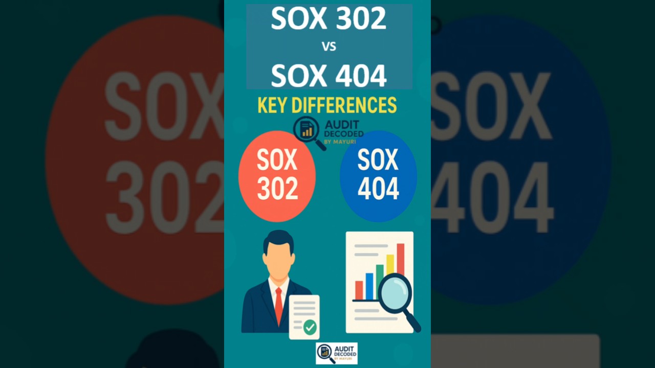 SOX 302 и SOX 404: в чём разница? #sox #аудит #sox302 #sox404 #внутреннийаудит #соблюдение