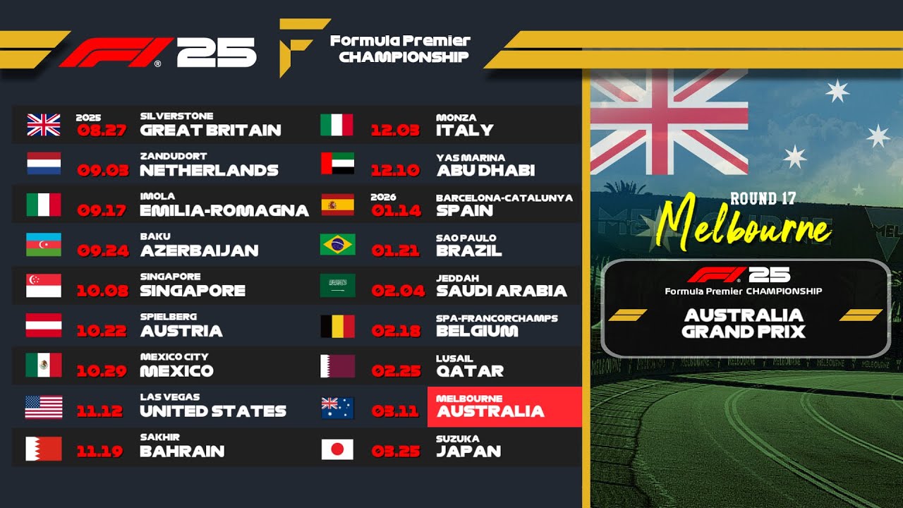 F1 25 Gameplay Formula Premier Championship Rd.17 AUSTRALIA GP