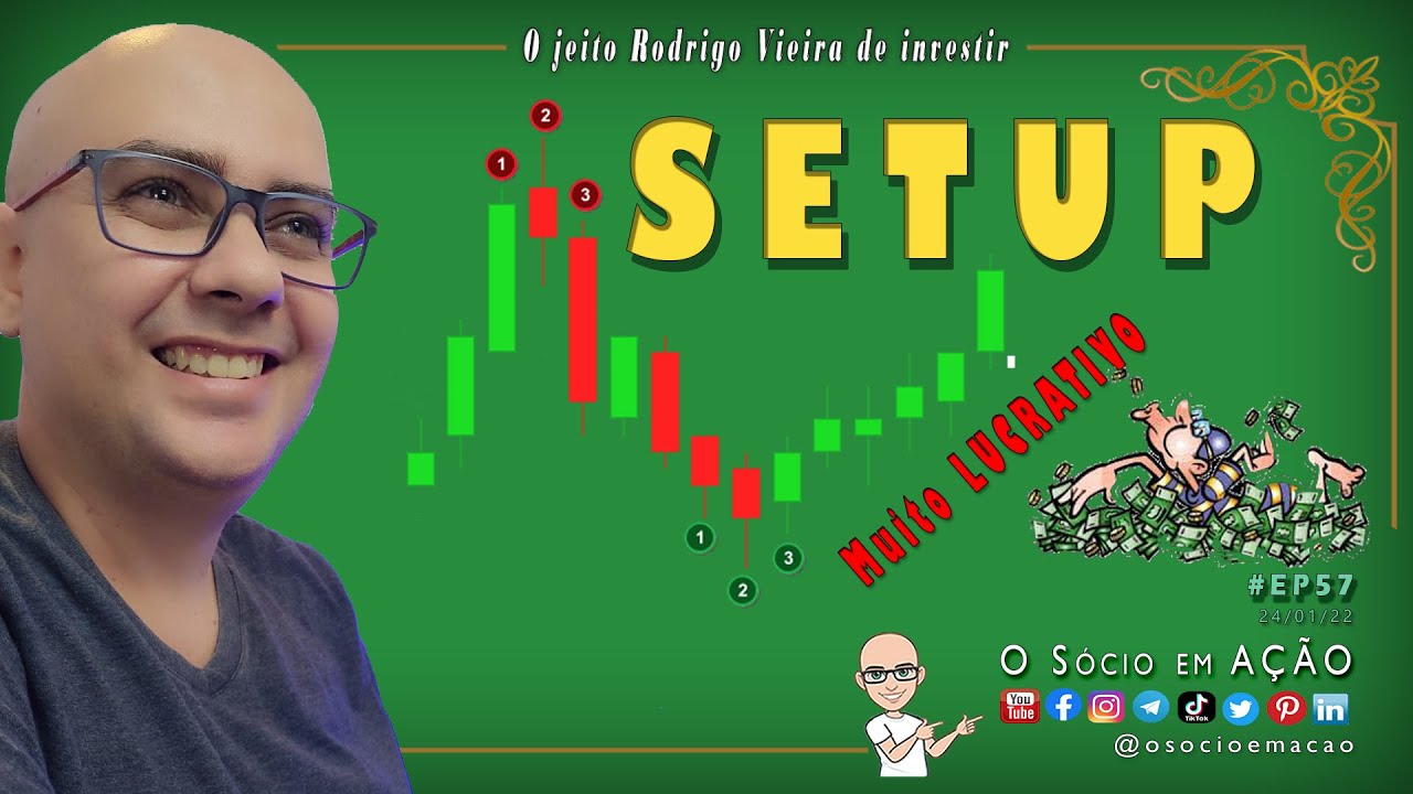 Setup muito lucrativo e extremamente f&aacute;cil de operar #EP57