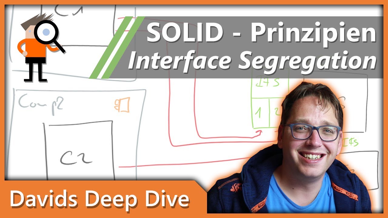 Interface Segregation Principle (ISP) der SOLID Principles von Uncle Bob