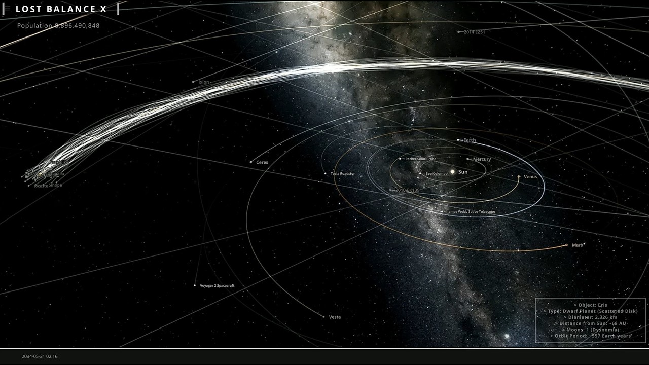 1 Hour of Planetary Motion & Real-Time Population | Ambient Drone Soundscape