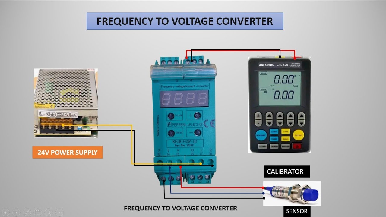 frequency  to voltage/current converter KFU8-FSSP-1.D ,programming and user manual.