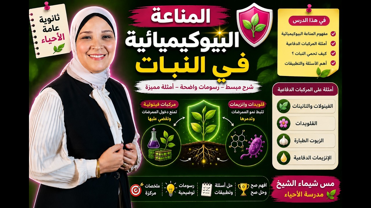 المناعه البيوكيميائيه في النبات