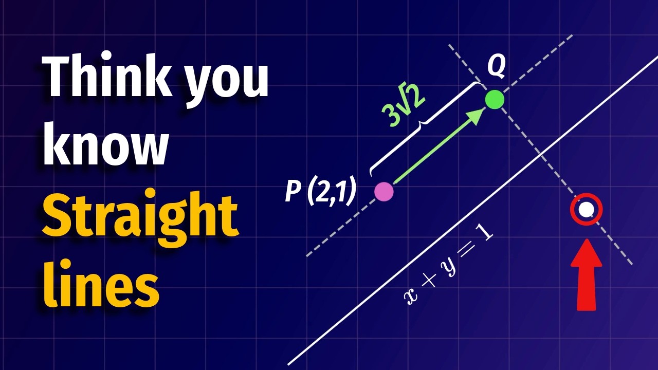 Find the reflection of Q wrt the Line | A Tricky Coordinate Geometry Problem