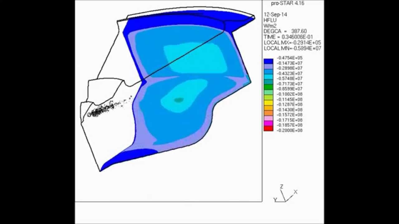 Star-CD: Engine Heat Transfer Modeling