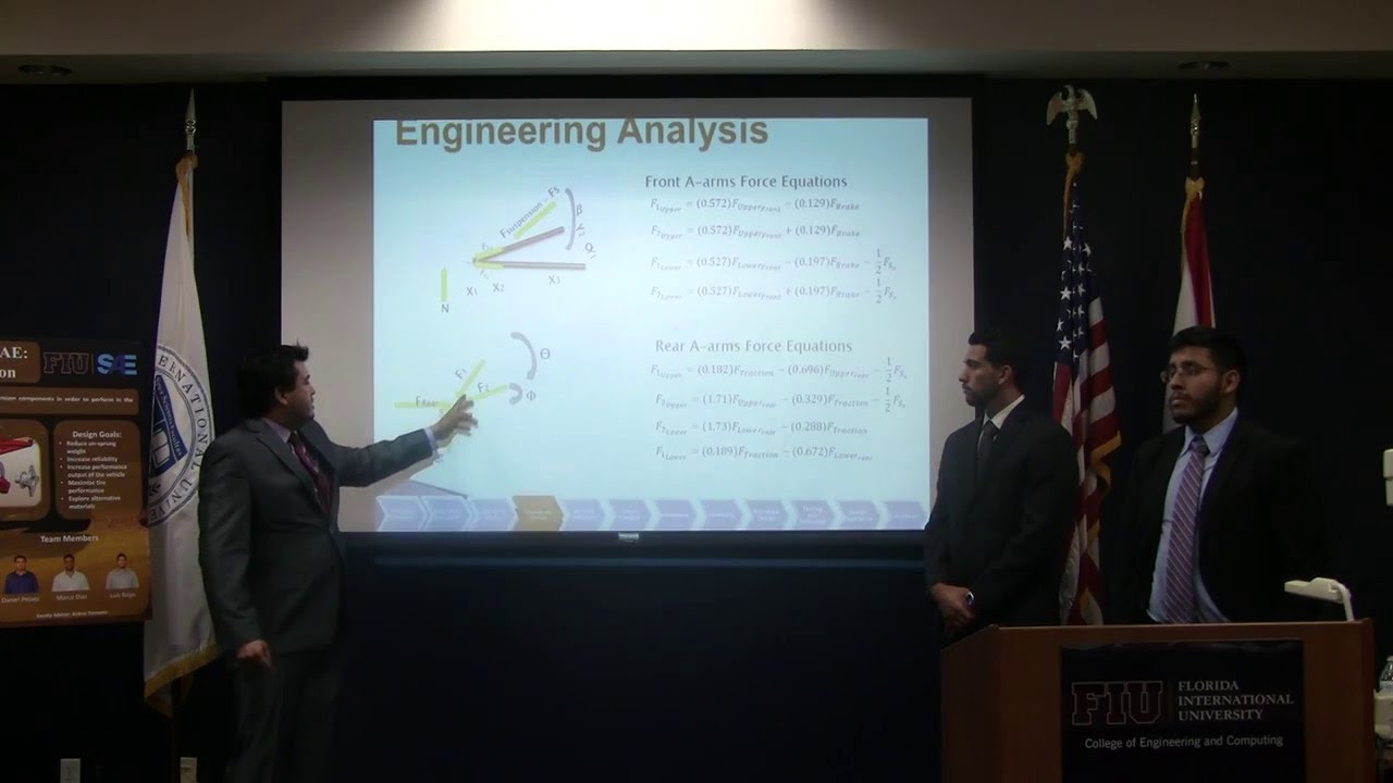 Team 22: Design of the Formula SAE Race Car Suspension System