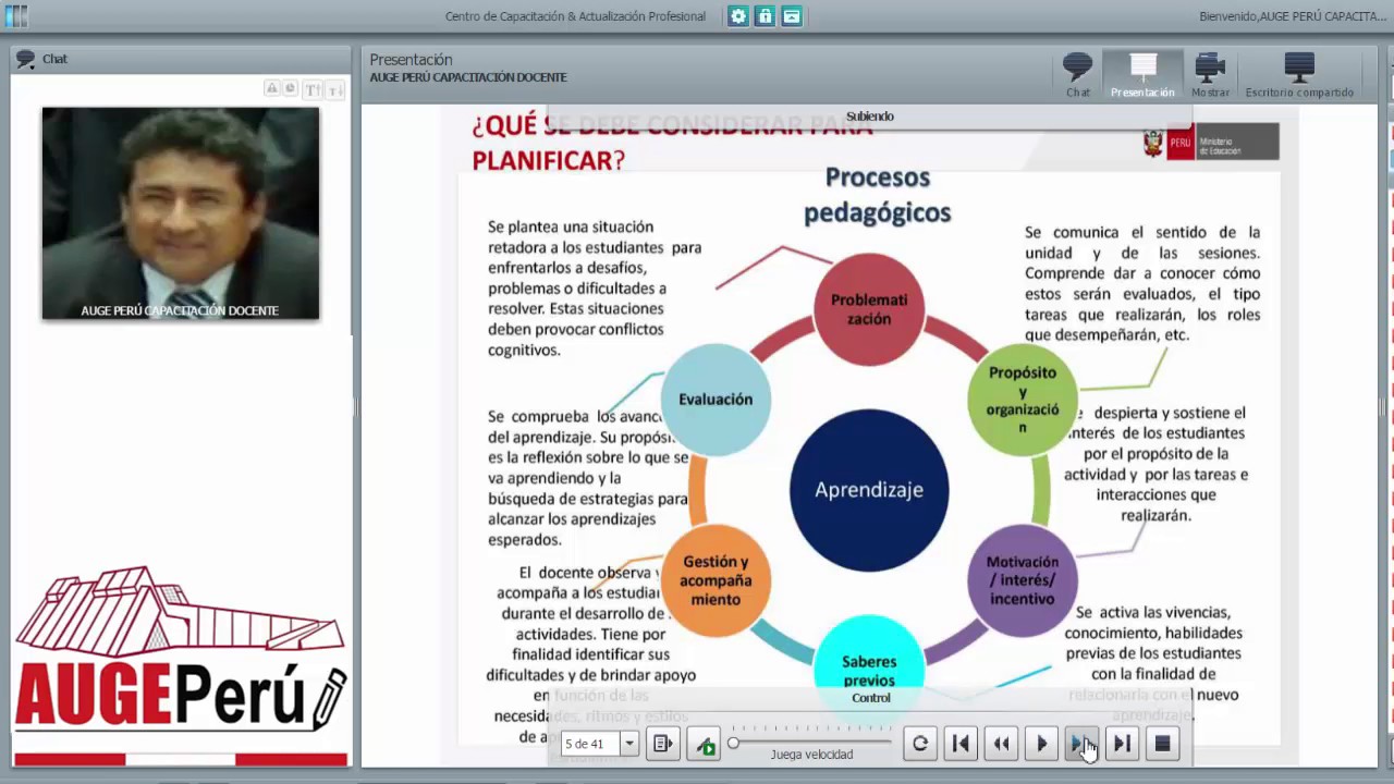 Procesos pedàgogicos para lograr aprendizajes significativos