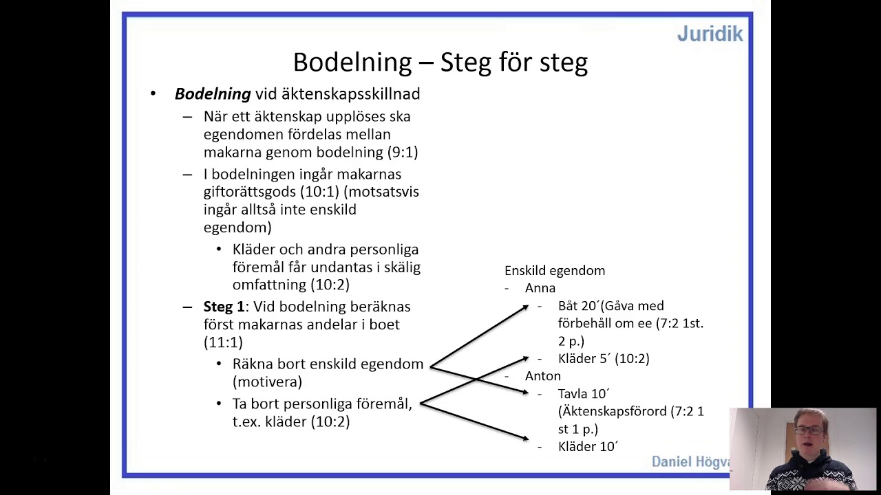 Familjerätt - Del 2.5 - Bodelning i äktenskap