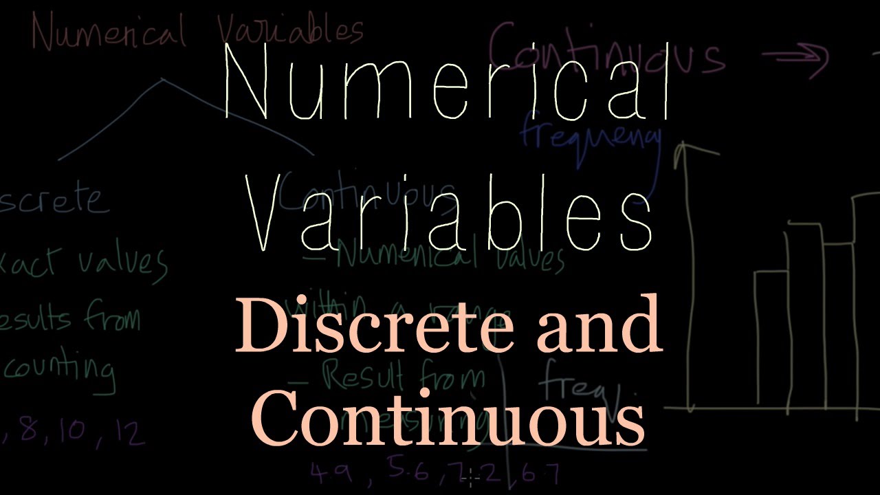 Numerical Variables | Discrete and Continuous