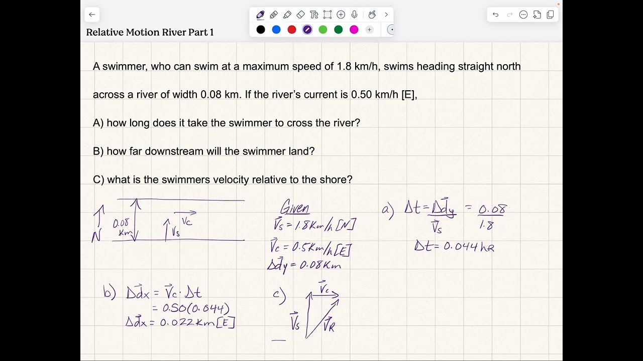 Relative Velocity - River Crossing Part 1
