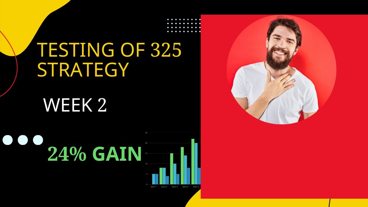 TESTING 325 STRATEGY WEEK 2