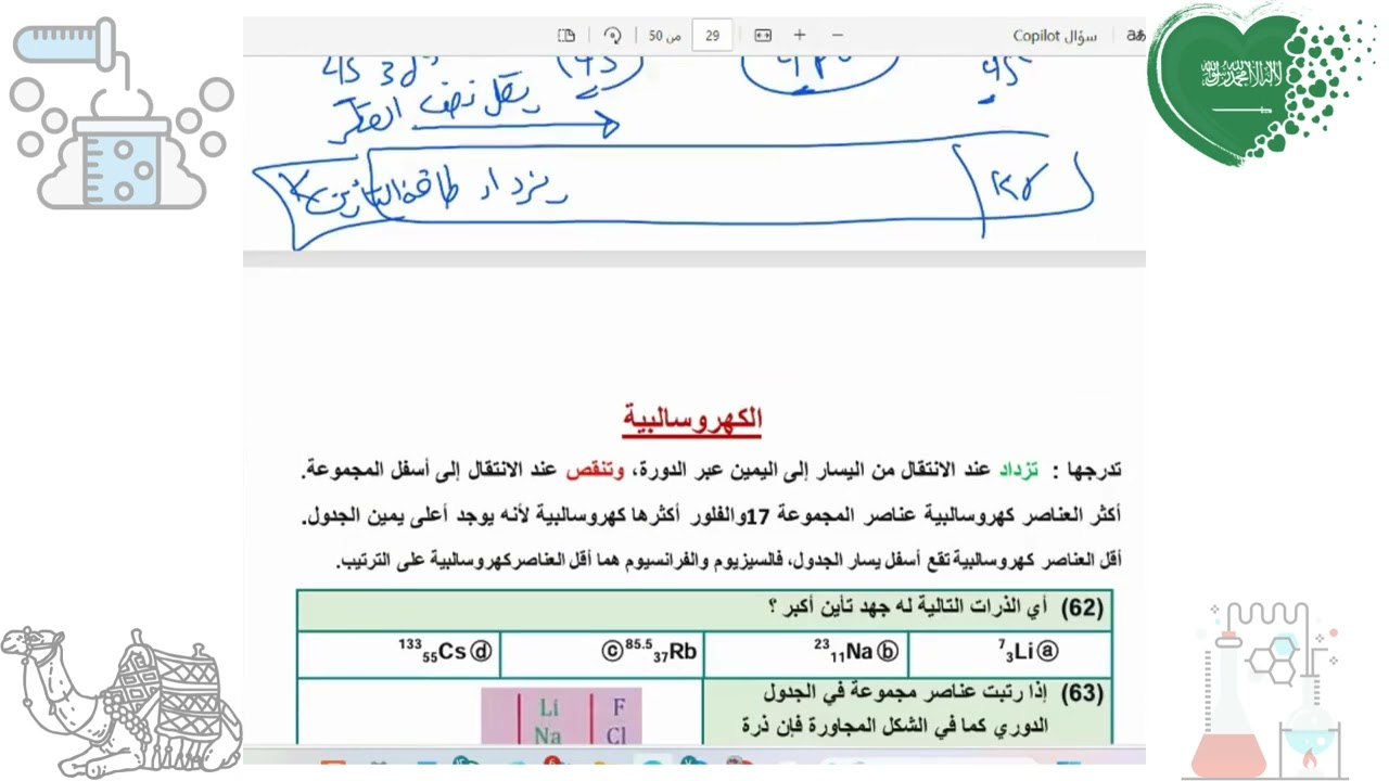 تحصيلي كيمياء (المملكة العربية السعودية )محاضرة 7