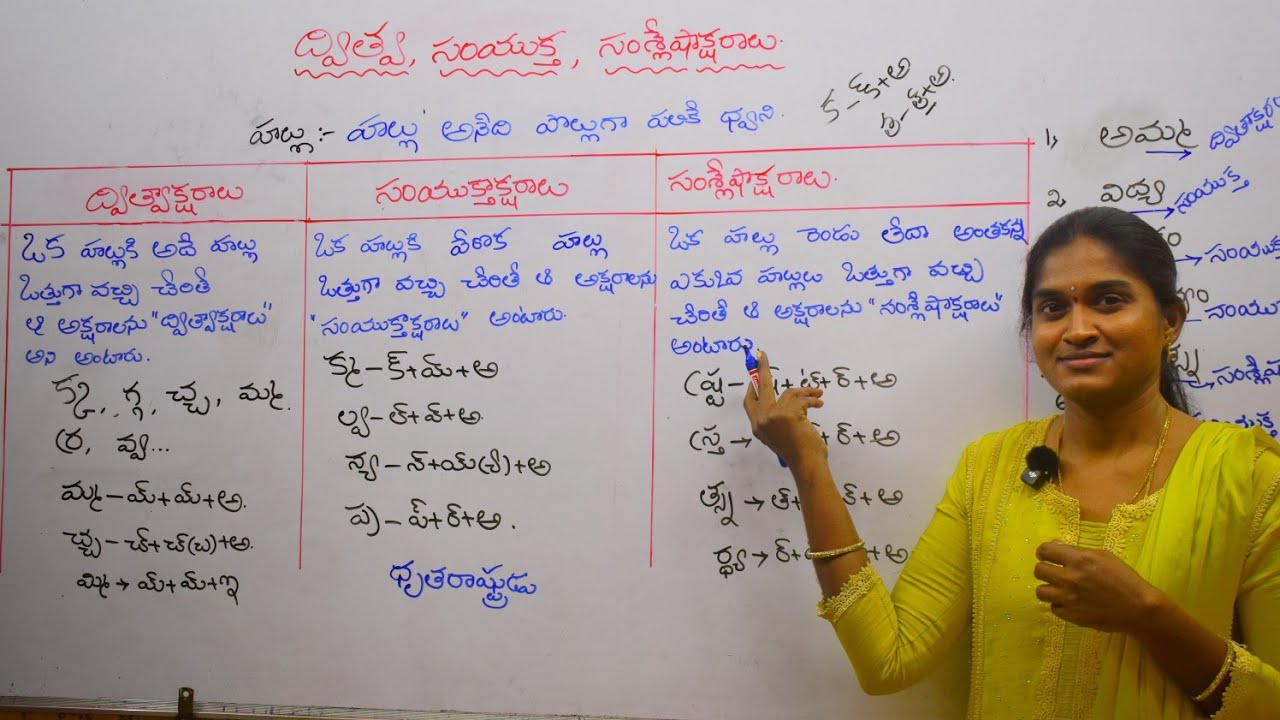 Telugu Grammar | ద్విత్వ | సంయుక్త |సంశ్లేషాక్షరాలు |  Part 3 |Gurukula | TET | Vendhanth Academy