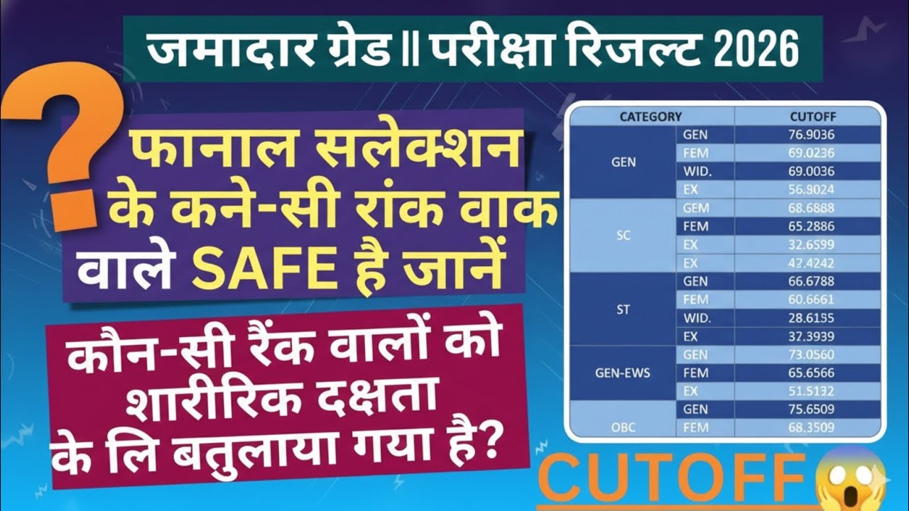Jamadar Grade II Exam Result 2025 Out | Jamadar Grade 2 Cutoff 2025 | Jamadar Result Latest Update