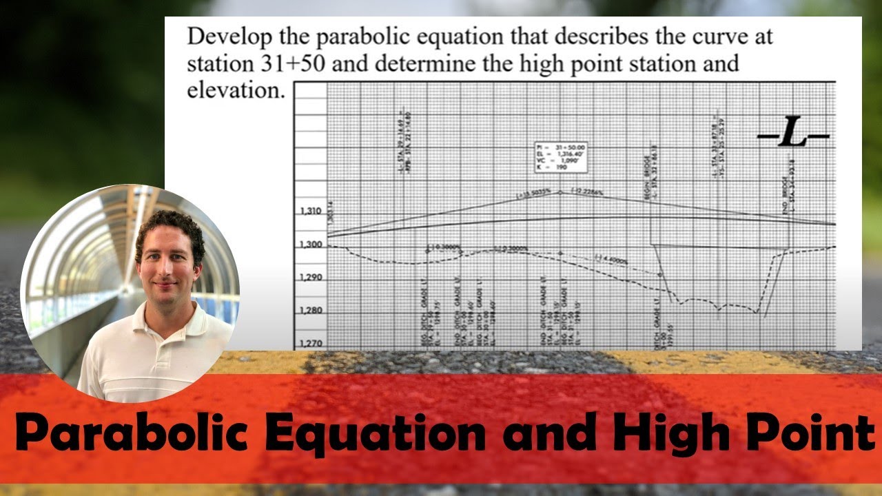 Vertical Curve Example Problem from Highway Design Plans | Parabolic Equation and High Point