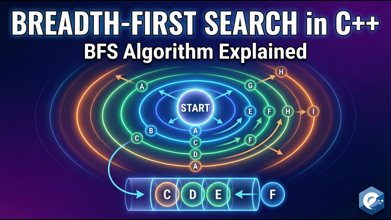 Breadth-First Search Explained | BFS Graph Algorithm in C++#C++ #BFS #DataStructures
