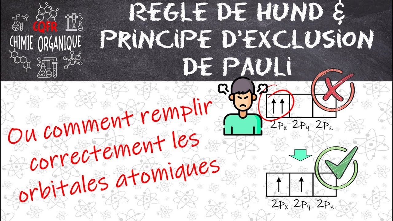 #59 Règles de Hund & principe de Pauli
