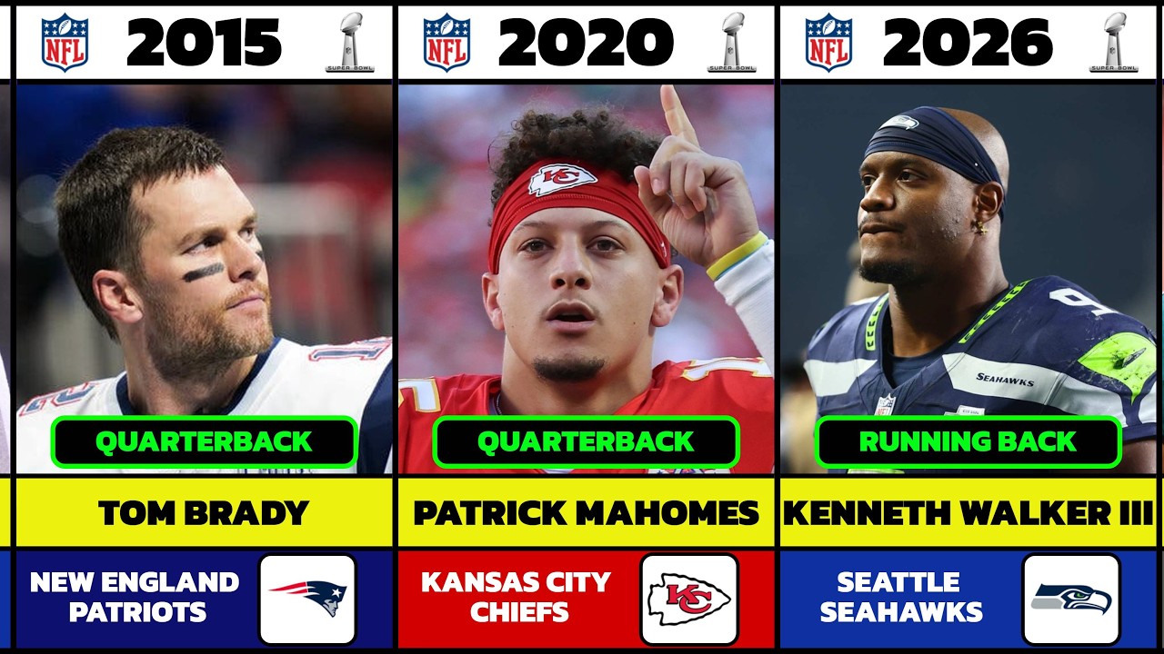 Every Super Bowl MVP Winner (1967–2026)