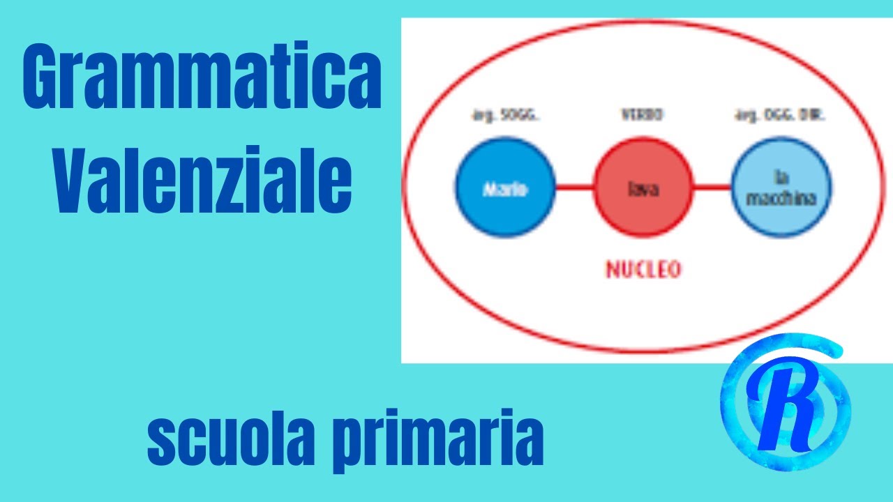Grammatica valenziale Scuola primaria