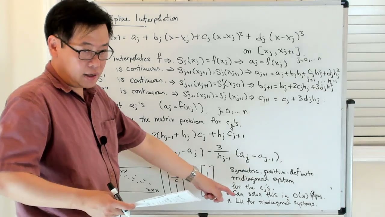 Tridiagonal system for cubic spline interpolation