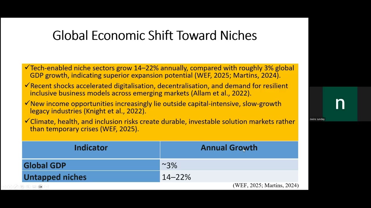 Opportunity Radar: Discovering Hidden Global Avenues for Income & Impact  CIBE Webinar