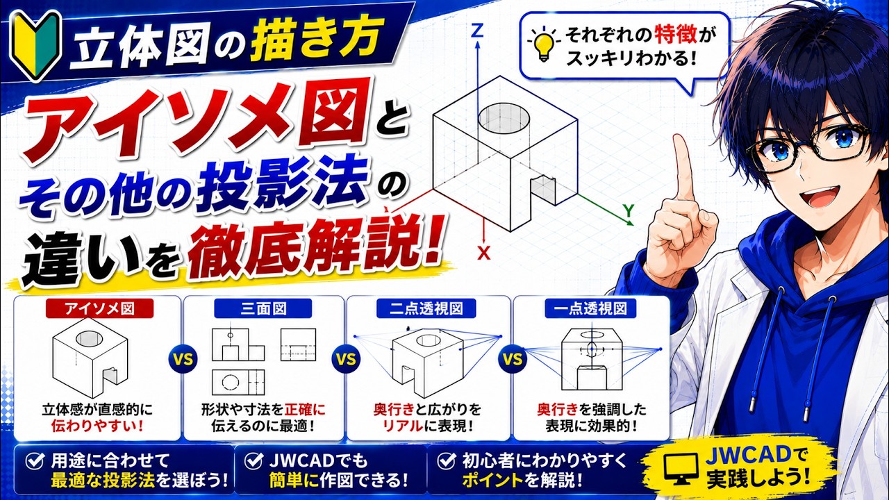 初心者でもできるアイソメ図の描き方を解説！