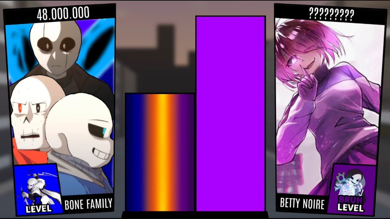 GT! Bone Family VS Betty Noire power Levels