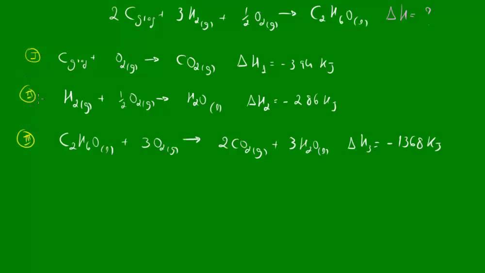 Lei de Hess - Exemplos - Termoquímica - Química