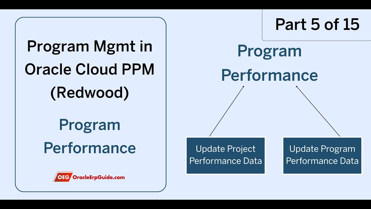 Program Performance in Program Management (Part 5 of 15) | Oracle Fusion PPM Cloud (Redwood)