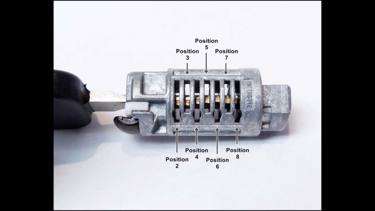 How to assemble the 707592 Strattec Ignition Kit Video Tutorial Ford Focus