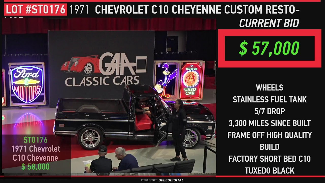 April 2026 - Saturday Auction