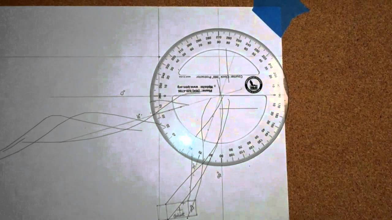 Tutorial #5 - Approach & Departure Angles