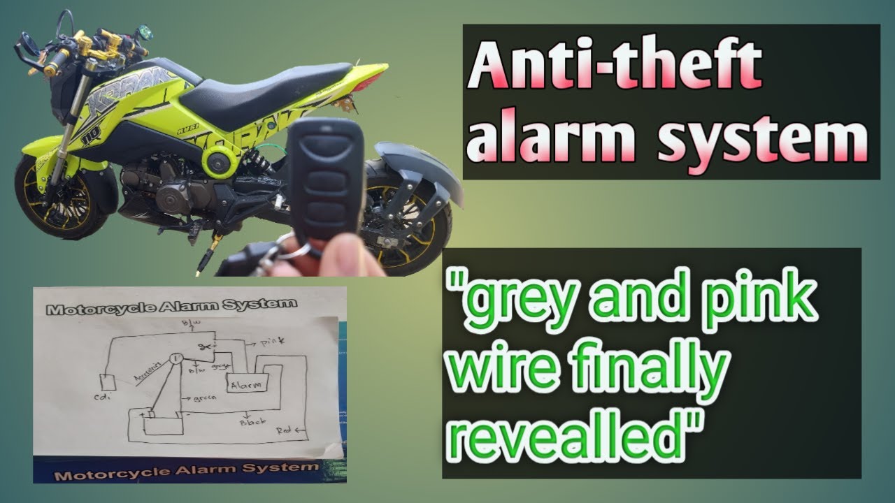 PINK AT GREY WIRE NG MOTORCYCLE ANTI-THEFT PAANO AT SAAN IKINICONNECT | WIRING TUTORIAL | DIY |