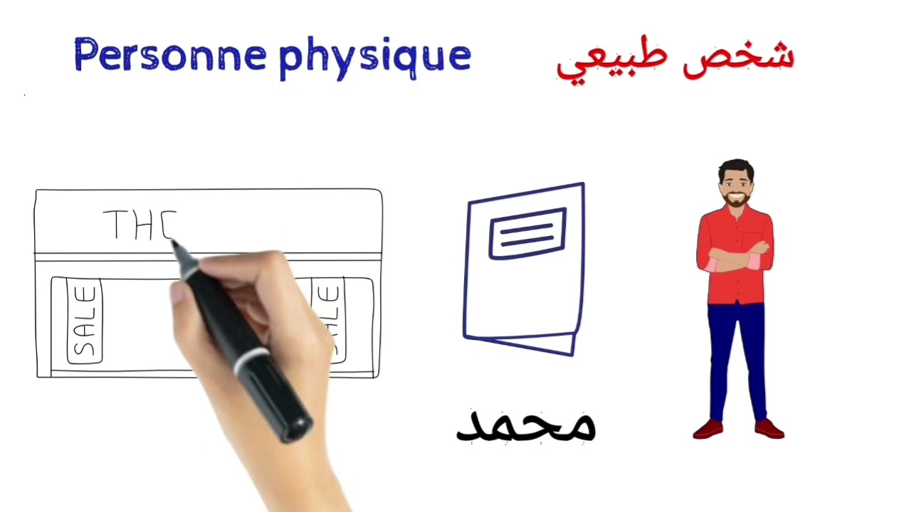 شخص طبيعي أم معنوي؟ وكيف أعرف النظام الخاص بكل شخص؟ | Lesson 01