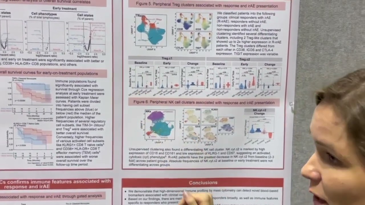 AACR 2023 Poster Presentation