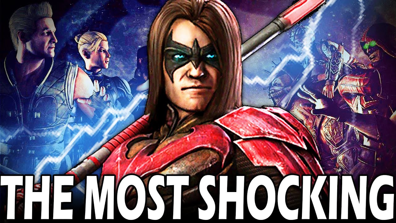 The Most Shocking Character NetherRealm has Ever Made!