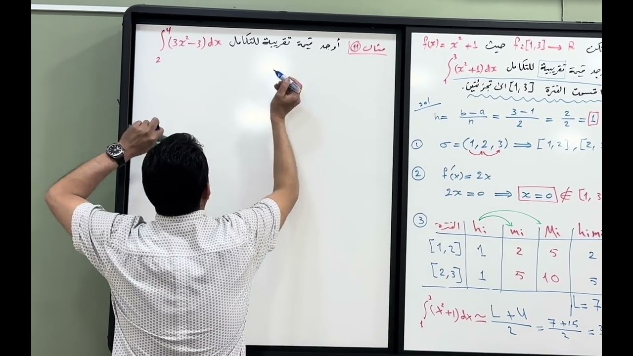 رياضيات السادس العلمي الفصل الرابع (المساحة باستخدام المجاميع العليا والمجاميع السفلى) م33