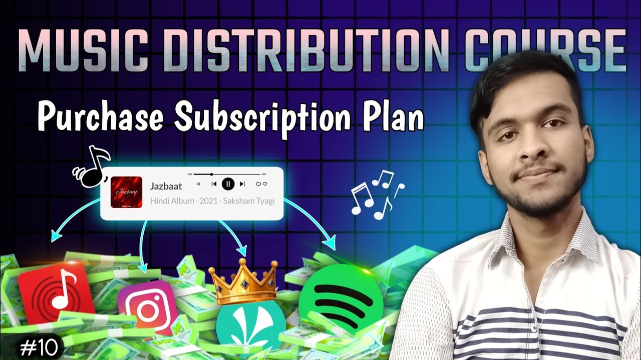 Chapter 10: How to Purchase/Buy Music distribution Subscription Plan? The Distribution Blueprint