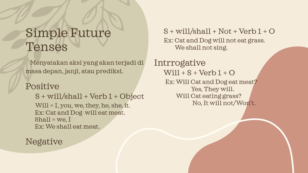 Video pembelajaran Five Basic Tenses