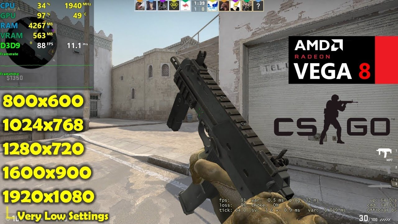 Ryzen 5 2500U + Vega 8 | CSGO - 1080p, 900p, 720p, 1024x768, 800x600