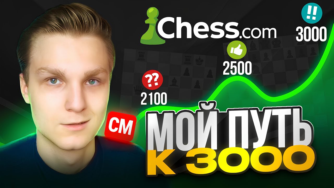 Путь к 3000 на Chess.com | Часть 1 | Блиц 2700
