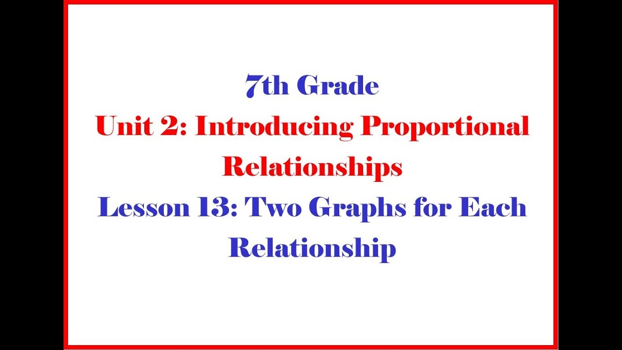 Math 7 2 13 Homework Help Morgan
