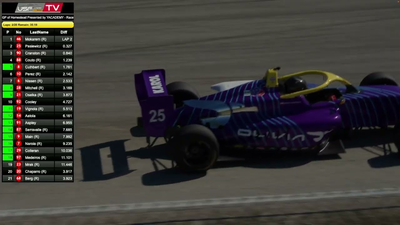 2026 Homestead - Race 1